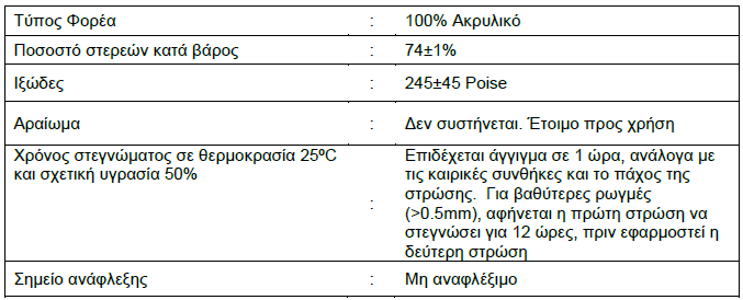 Peletico Spatulin Έτοιμος Ακρυλικός Στόκος Νερού Λευκός