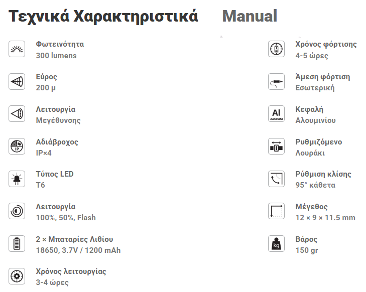 Krausmann LT40140 Φακός Αλουμινίου LED Κεφαλής 300lm Επαναφορτιζόμενος με Αντάπτορα 12V-220V