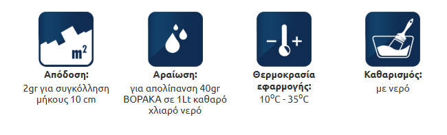 Mercola Βόρακας 125gr