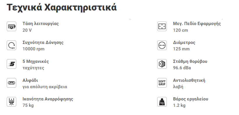 Krausmann U67020-12S Ηλεκτρική Βεντούζα Πλακιδίων με Δόνηση 2.0Ah 20V