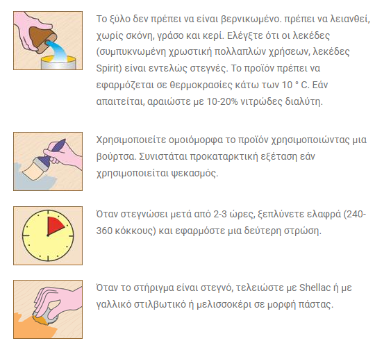 Borma Wachs Basecoat Gel Παραδοσιακό Υπόστρωμα - Προεργασία Νίτρου Διάφανο