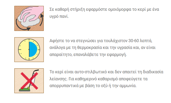 Borma Wachs 0680 La Rossa Αυγυάλιστο Κερί Νερού για Κεραμικά & Τούβλα Διάφανο 1lt