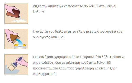 Borma Wachs Solvoil 03 Ειδικό Ταχυστέγνωτο Διαλυτικό για Λάδια