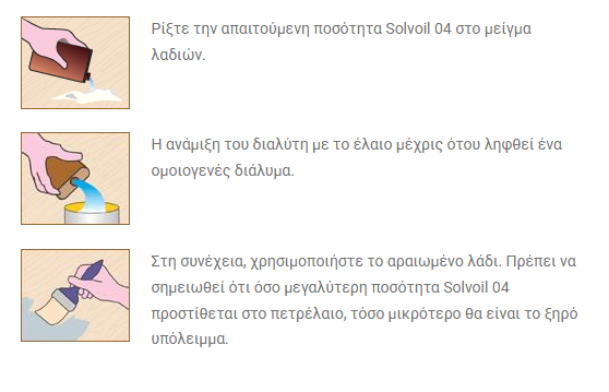 Borma Wachs Solvoil 04 Ειδικό Μεσαίο Διαλυτικό για Λάδια