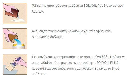 Borma Wachs Solvoil Plus Ειδικό Άοσμο Διαλυτικό για Λάδια