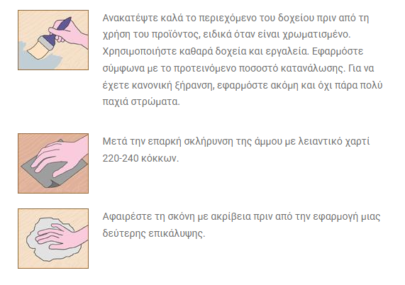 Borma Wachs Hardwax Coloroil Λάδι Υπόστρωμα-Τελείωμα