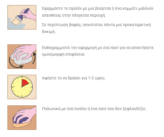 Borma Wachs Holzwachs Κερί Μέλισσας και Καρναούβης σε Πάστα