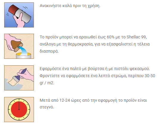 Borma Wachs 6100-N Zapon Ενδιάμεσο Μονωτικό Επιχρύσωσης - Φυσικό Αποτέλεσμα 1lt