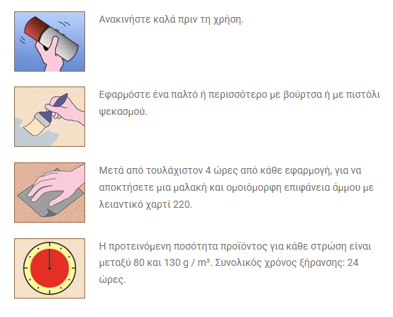 Borma Wachs Zapon Lack Βερνίκι Φινιρίσματος Νίτρου Διάφανο 500ml