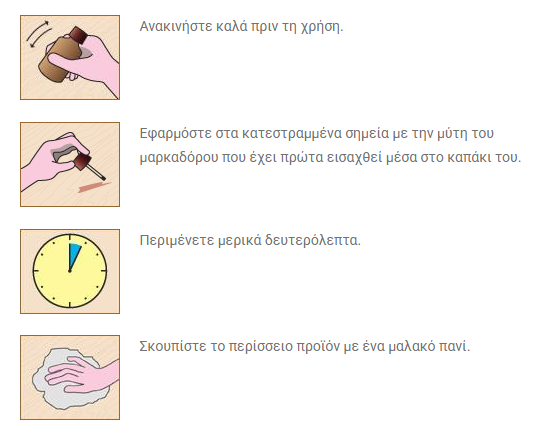 Borma Wachs Χρώμα Σμάλτο για Επιδιορθώσεις 30ml