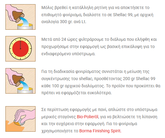 Borma Wachs Shellac Ειδικό Διαλυτικό Γομαλάκας 1lt