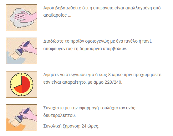 Borma Wachs Decking Oil - Danish Oil Άχρωμο