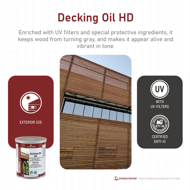 Borma Wachs Decking Oil - Danish Oil Άχρωμο
