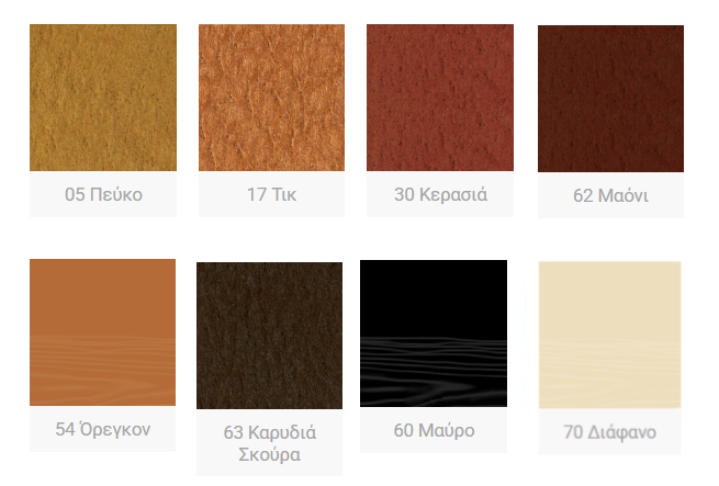 Borma Wachs Holzmasse K2 MDF Πολυεστερικός Ξύλοστοκος με Πριονίδι 2 Συστατικών Πολύ Ψιλός 750ml