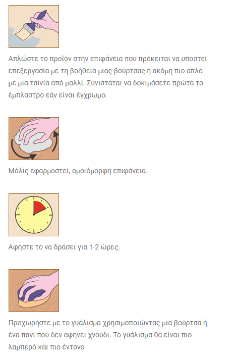 Borma Wachs Holzwachs Κερί Μέλισσας και Καρναούβης σε Υγρή Μορφή