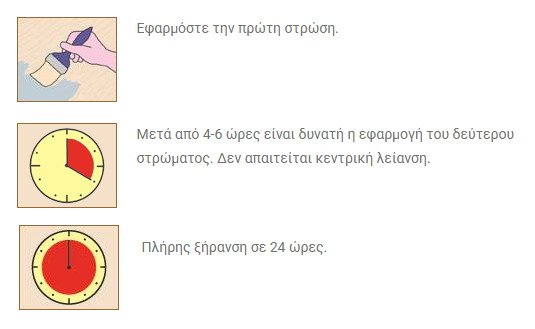 Borma Wachs Mobilack Πολυουρεθανικό Βερνίκι Διαλύτου για Έπιπλα Διάφανο