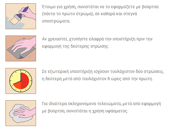 Borma Wachs Naturaqua Top Gel Διακοσμητικό Φινίρισμα Εξωτερικής Νερού Διάφανο Matt 30% Γυαλάδα