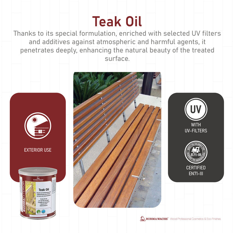 Borma Wachs Teak Oil Λάδι Συντήρησης Άχρωμο ΜΑΤ