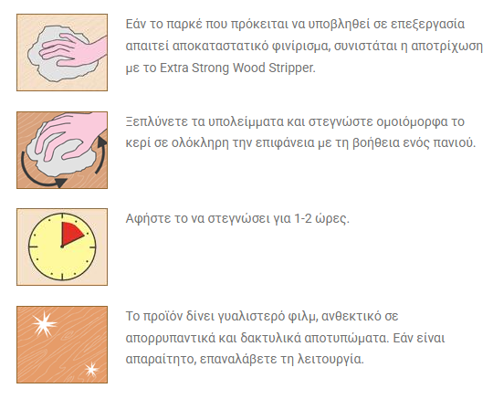 Borma Wachs Waterbased Liquid Parquet Wax Υγρό Κερί Νερού για Γυάλισμα Ξύλινων Πατωμάτων