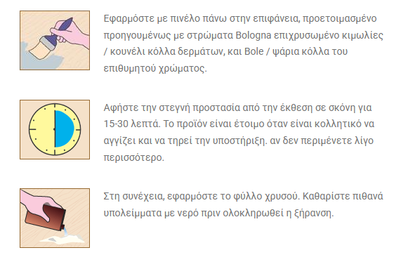 Borma Wachs Waterbased Goldsize Κόλλα Επιχρύσωσης Νερού
