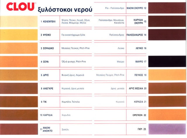 Clou Ξυλόστοκος Νερού 250gr