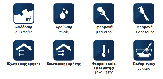 Evochem Mercola Strip & Clean Διαβρωτικό Χρωμάτων & Βερνικιών