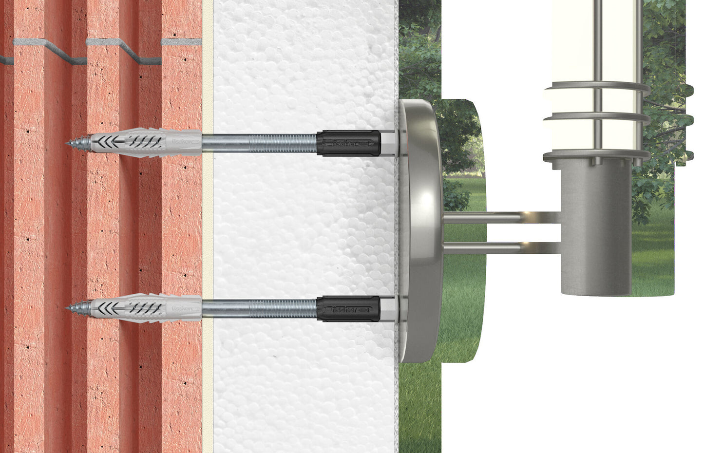 Fischer TherMax Στήριγμα με Θερμοδιακοπή