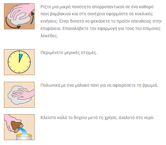 Borma Wachs Neutral Furniture Cleaner Ουδέτερο Απορρυπαντικό Επίπλων Νερού Καθαρίζει Ποστατεύει & Φρεσκάρει το Ξύλο