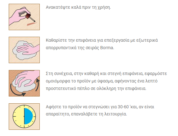 Borma Wachs Water-Based Refresher for Window Frames Συντηρητικό Θυρών & Παραθύρων Spray