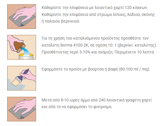 Borma Wachs 1-2K Naturaqua FloorMax HN-41 Basecoat for Parquet Υπόστρωμα Νερού Ξύλινων Πατωμάτων Νερού Διάφανο