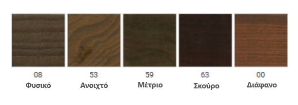 Borma Wachs Thermowood Oil Λάδι για Θερμικά Επεξεργασμένα Ξύλα