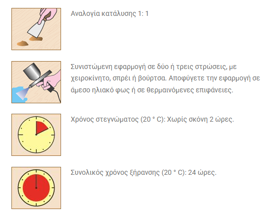 Borma Wachs Exterior Wood Lack 2K Πολυουρεθανικό Βερνίκι 2 Συστατικών