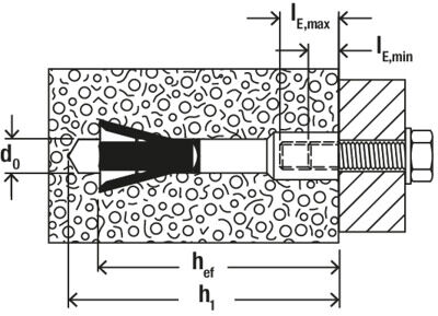 Fischer FPX-I Μεταλλικό Αγκύριο για Πορομπετόν