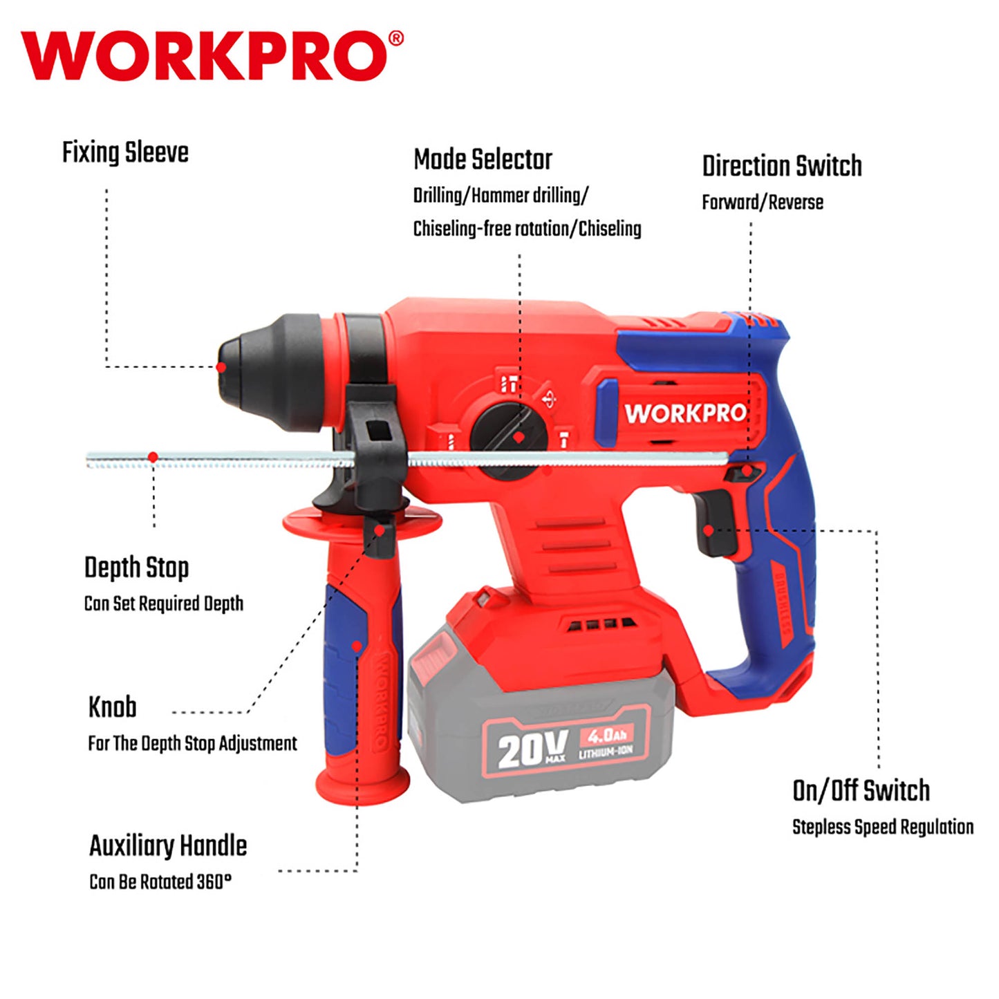 WorkPro WP390300 Επαναφορτιζόμενο Σκαπτικό Περιστροφικό Πιστολέτο SDS-Plus Μπαταρίας 20V-Li BL SOLO