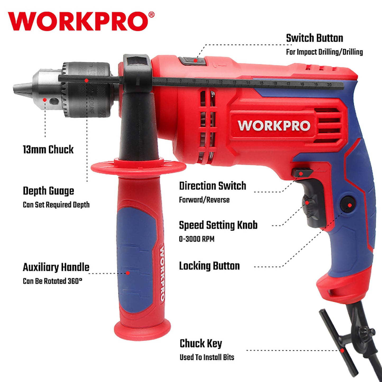 WorkPro WP470200CE Δράπανο Κρουστικό Ηλεκτρικό 710W