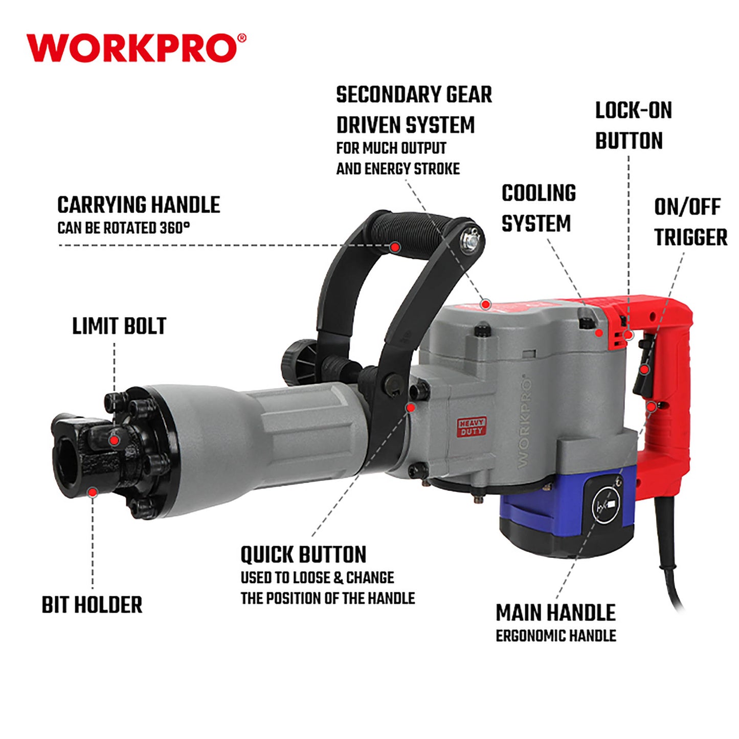 WorkPro WP470601CE Σκαπτικό Κατεδαφιστικό Πιστολέτο Υοποδοχή HEX 1500W