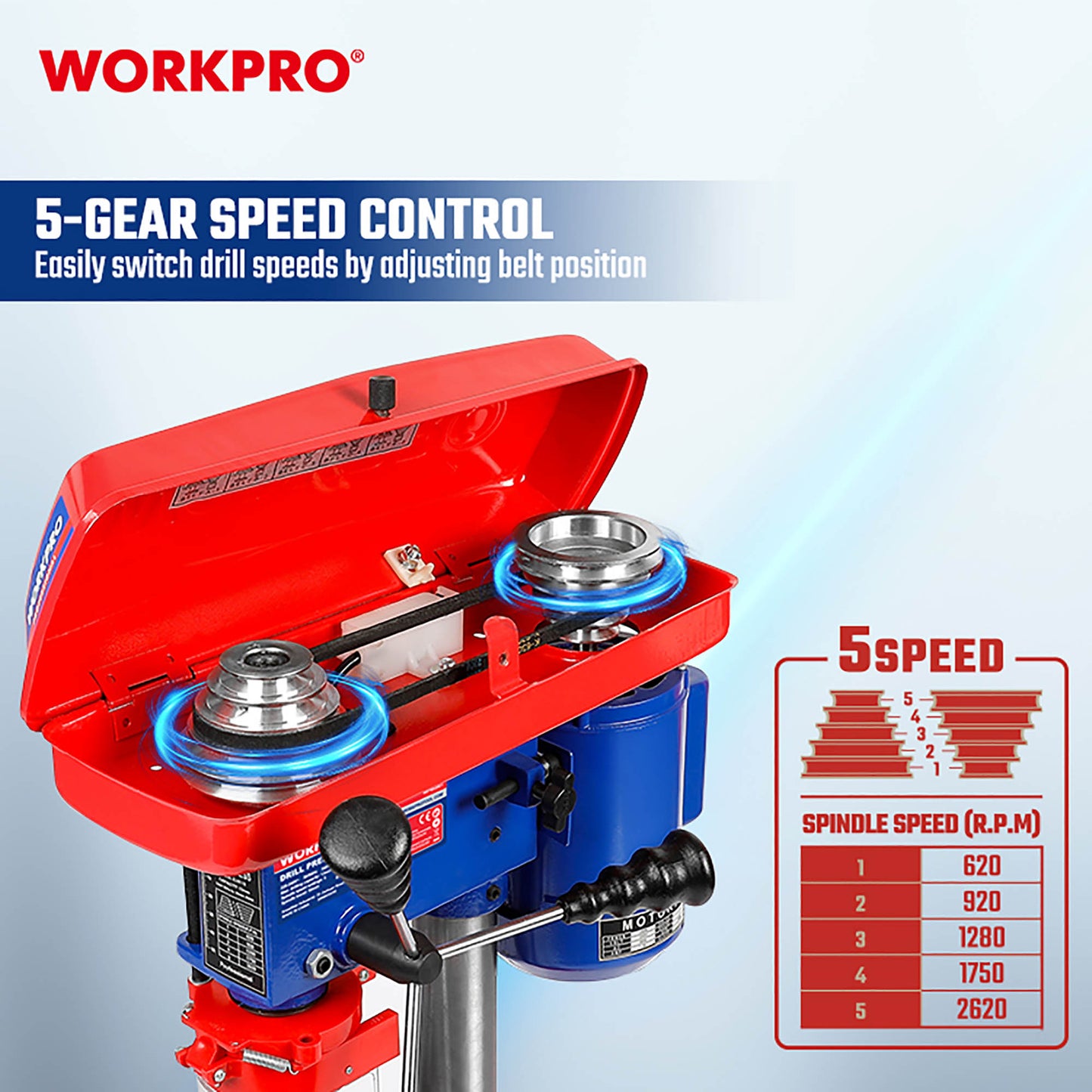 WorkPro WP483001 Δράπανο Κολωνάτο 350W