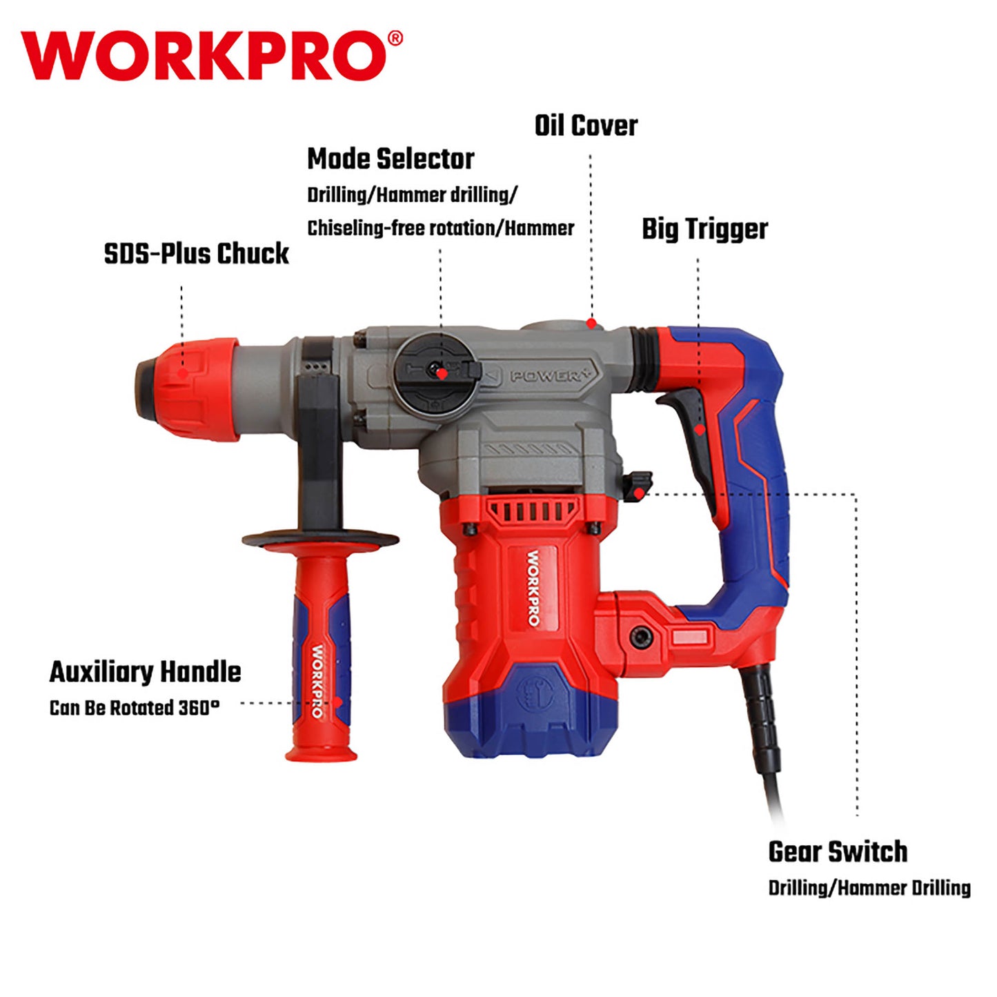 WorkPro WP470401CE Σκαπτικό Περιστροφικό Πιστολέτο SDS PLUS 1500W