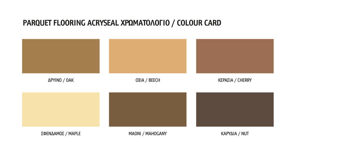 Elastotet Parquet Flooring Acryseal Σφραγιστική Σιλικόνη Ξύλινων Δαπέδων 280ml