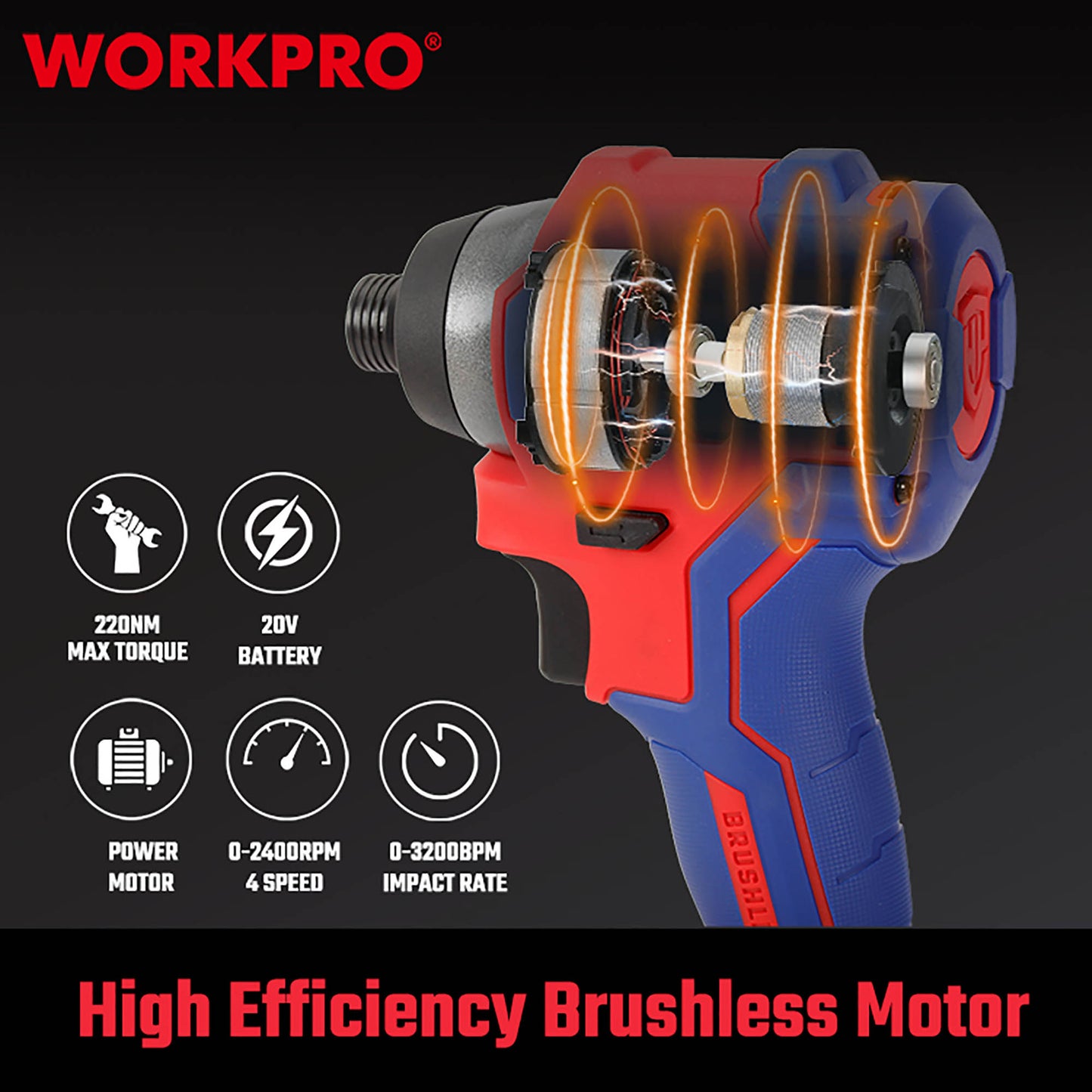 WorkPro WP390102 Επανοφορτιζόμενο Παλμικό Κατσαβίδι Μπαταρίας Brushless 20V-Li BL (2×2,0Ah)