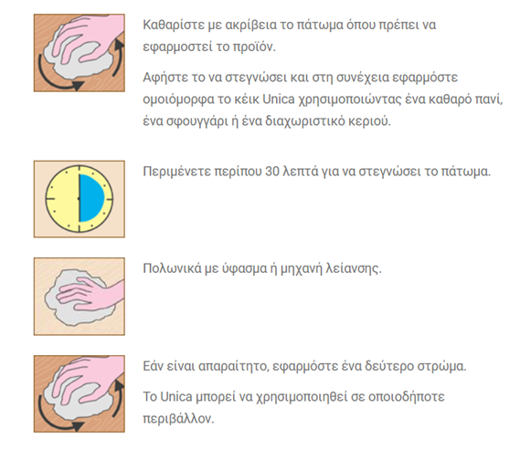 Borma Wachs 0685 Unica Καθαριστικό & Κερί Προστασίας για Πέτρες, Μάρμαρα, Τσιμέντο Διάφανο 1lt