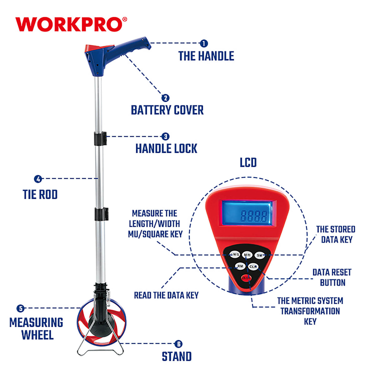 WorkPro WP263008 Ψηφιακός Τροχός Μέτρησης Απόστασης Πτυσσόμενος Φ159mm