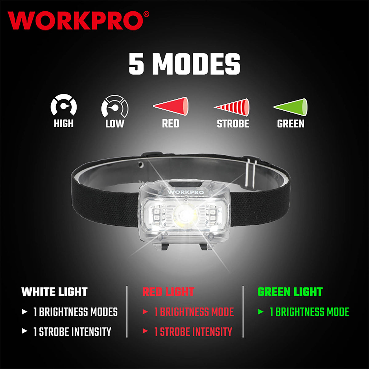 WorkPro WP353001 Φακός Κεφαλής LED 300LM