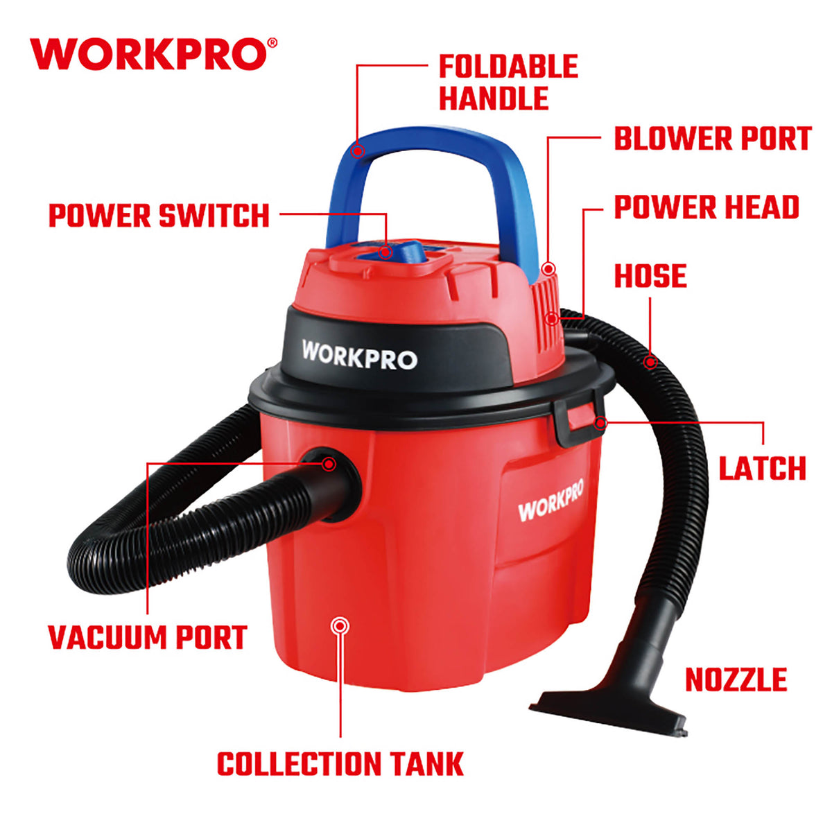 WorkPro WP423015CE Σκούπα Ηλεκτρική 10lt 1200W