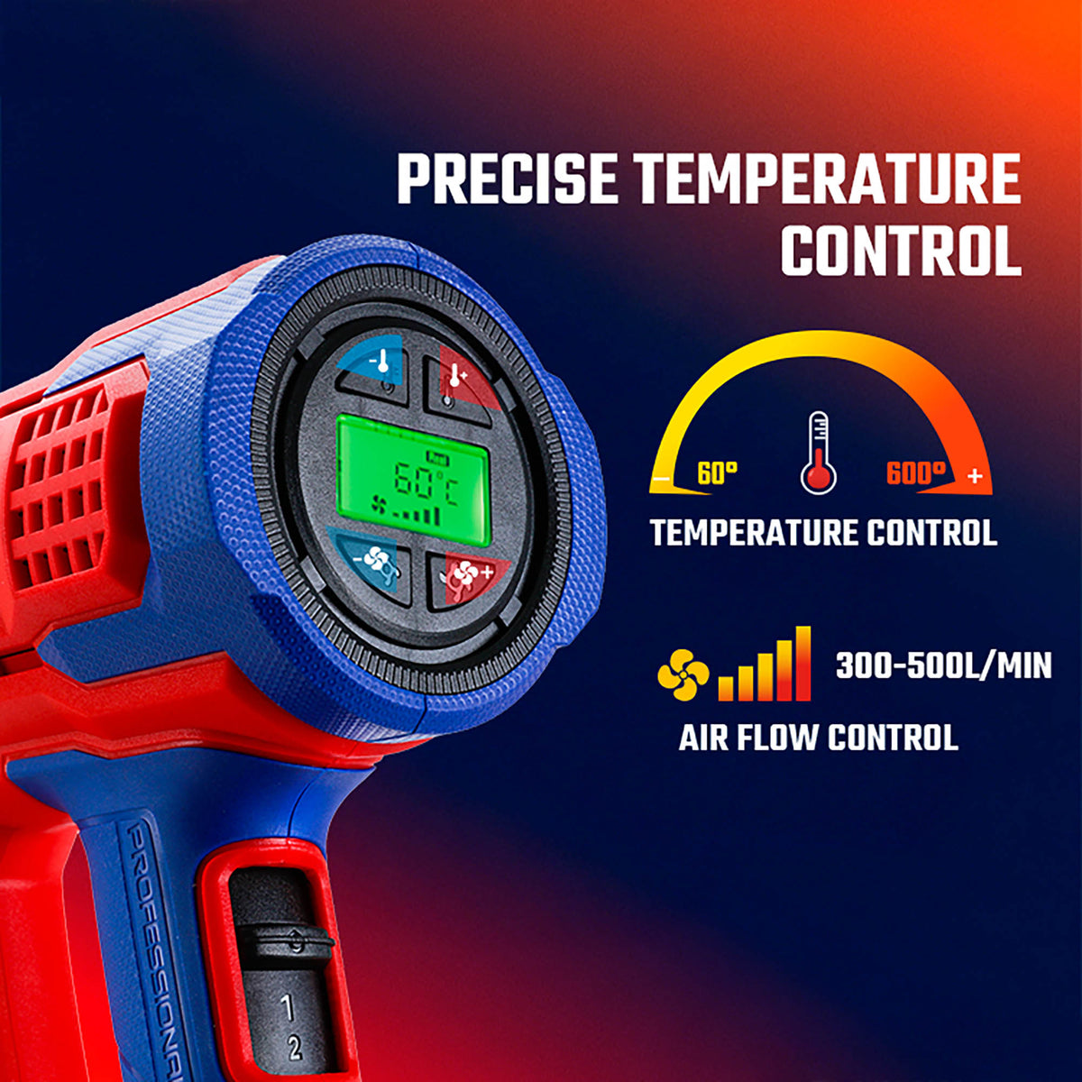 WorkPro WP47405CE Πιστόλι Θερμού Αέρα Ηλεκτρικό Ρυθμιζόμενο 2000W