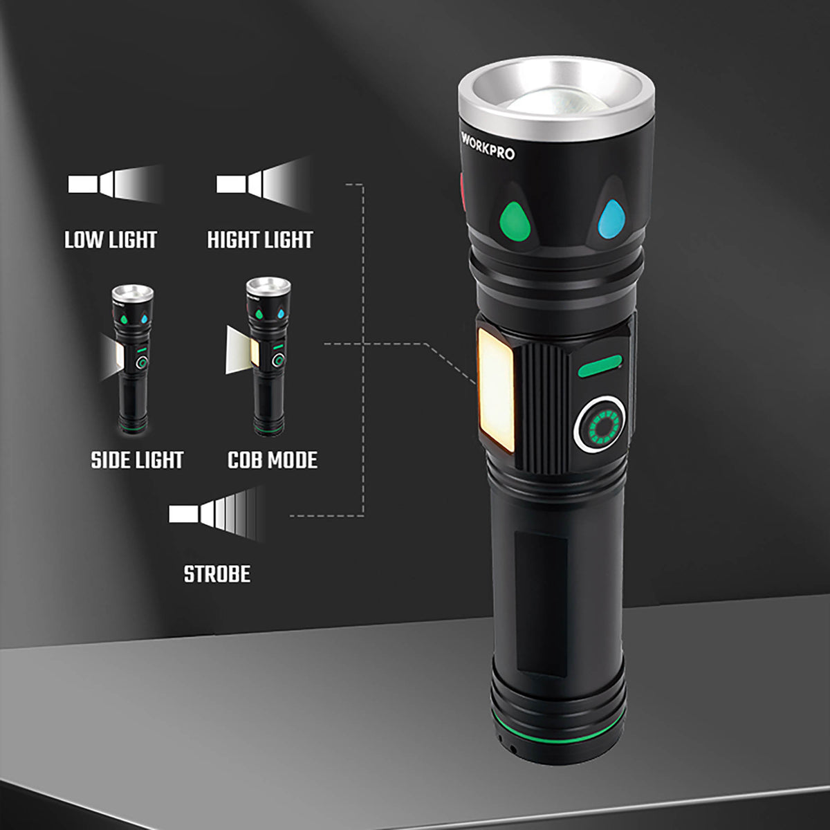 WorkPro WP351019 Φακός Επαναφορτιζόμενος LED 4500mAh 350Lm 460m