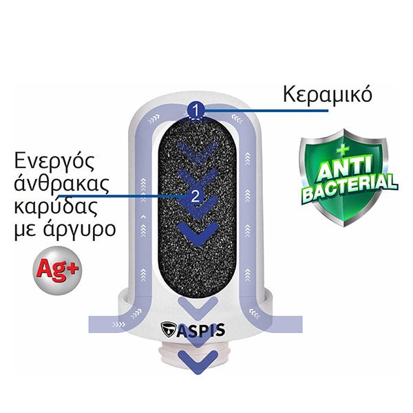 ASPIS S-02 Φίλτρο Νερού Βρύσης Ενεργού Άνθρακα Γκρι