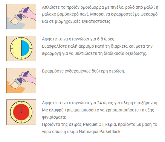 Borma Wachs Grundieroil Coloroil Βαφή Λαδιού