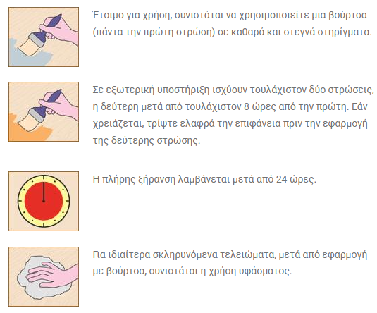 Borma Wachs Naturaqua Dekorwachs Lasur Solid 3 in 1 Φινίρισμα Πλήρους Κάλυψης Βάσης Λαδιού-Κεριού Νερού