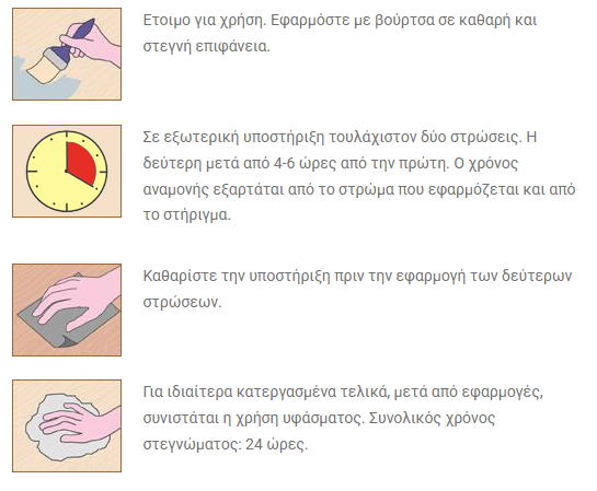 Borma Wachs Naturaqua Holz Lasur Ημιδιάφανο Συντηρητικό Νερού Εξωτερικής